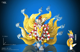Makino Ruki, Kyubimon, Renamon от DMX Studio