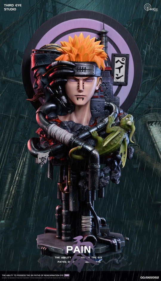 Pain от Third Eye Studio